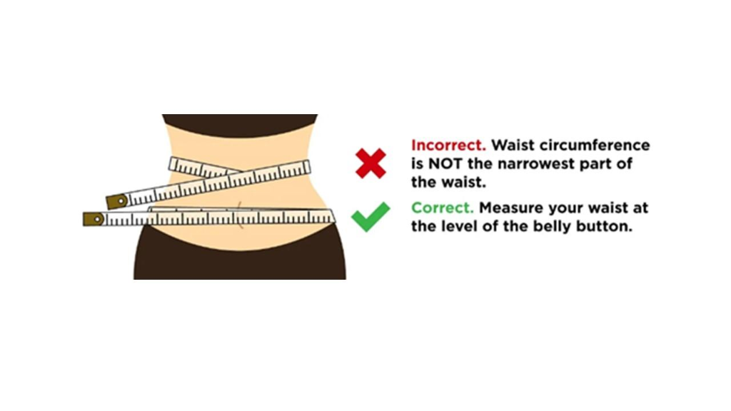 Correct and incorrect waist measurement at the navel for Army WHtR